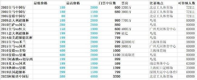 国产欧美一区二区三区观看