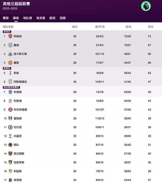 玛露和她的情人节免费观看