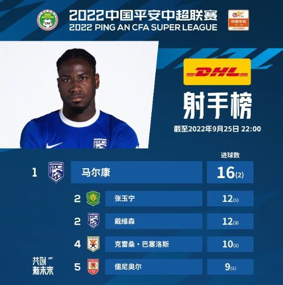 狠狠做五月深爱婷婷做完