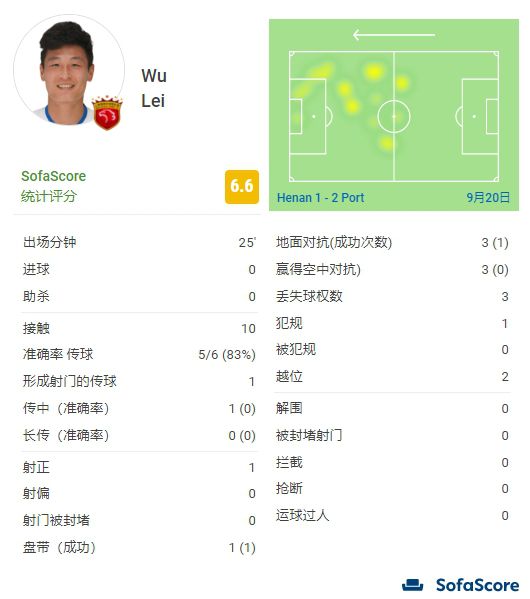 亚洲精品乱码久久久久久蜜桃91