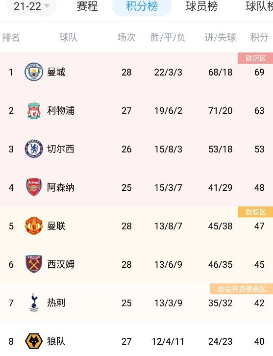 操小妹视频