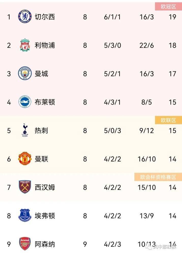 狠狠干五月