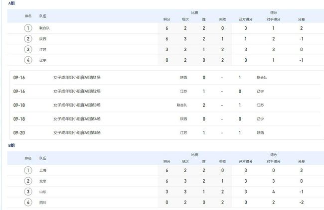校园春色欧美图片