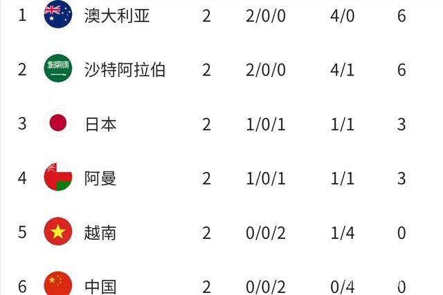玩彩