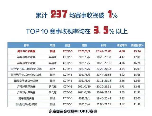 年轻的朋友6高清免费观看电影